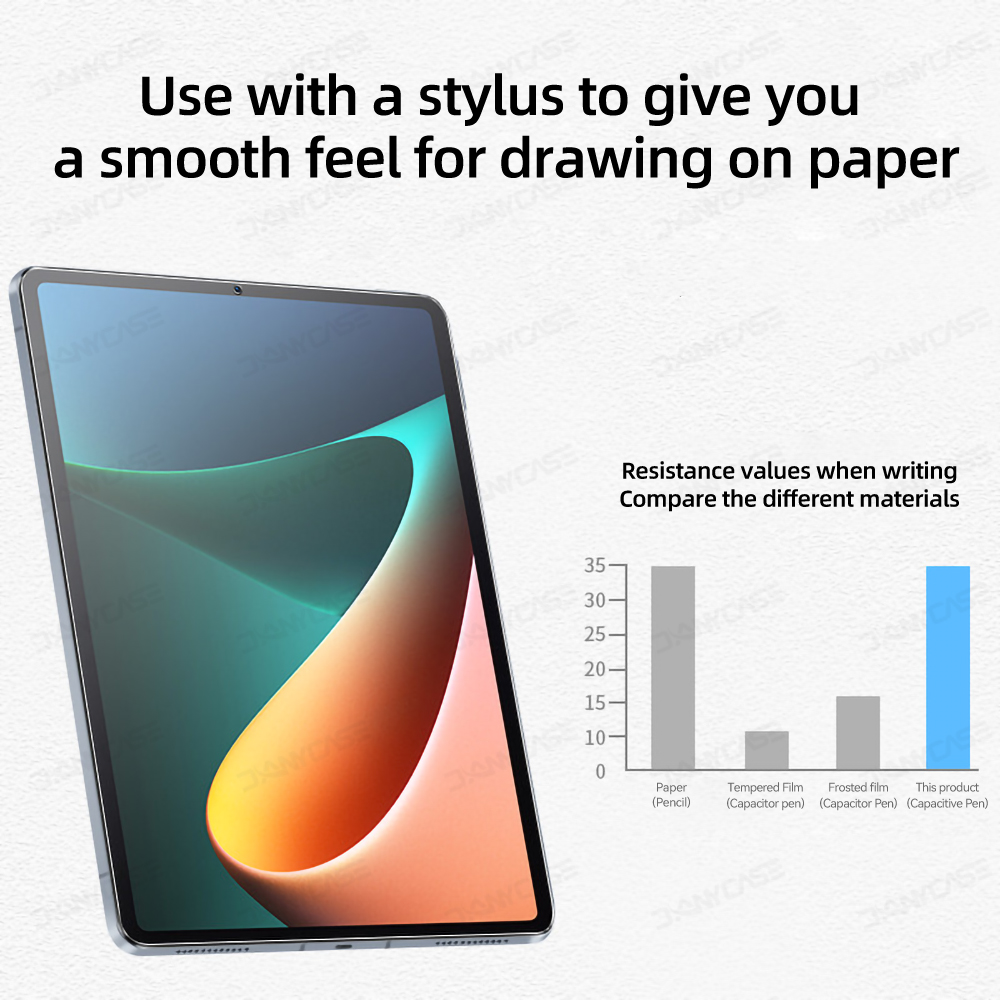 종이 느낌 스크린 보호대 필름 샤오미 패드 6/5 프로 - Xiaomi Tablet Accessories 리뷰 및 가격