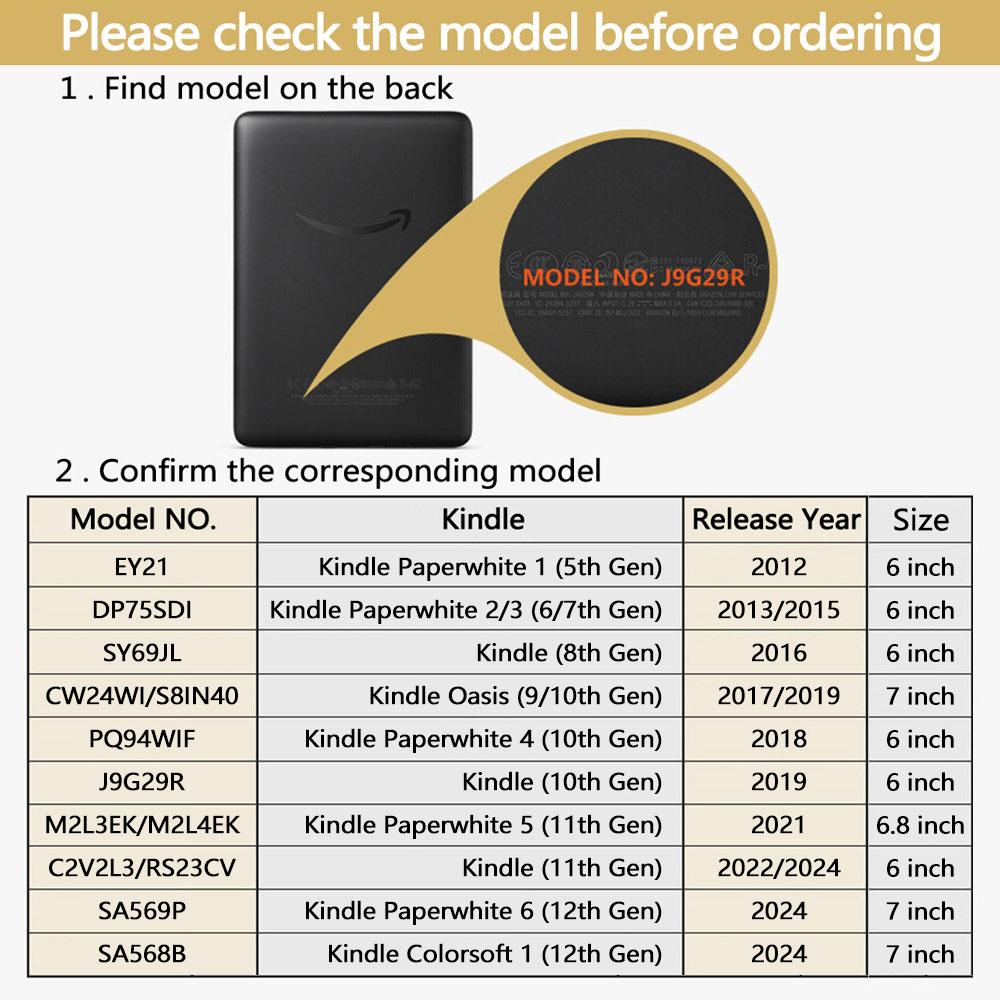 킨들 페이퍼화이트 컬러소프트 2024 2022 2021 - Kindle Tablet Accessories 리뷰 및 가격